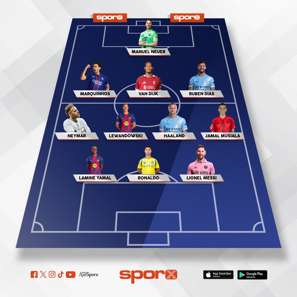 D�nyan�n en iyi tak�m� ve gelecekteki Be�ikta� champions leauge 