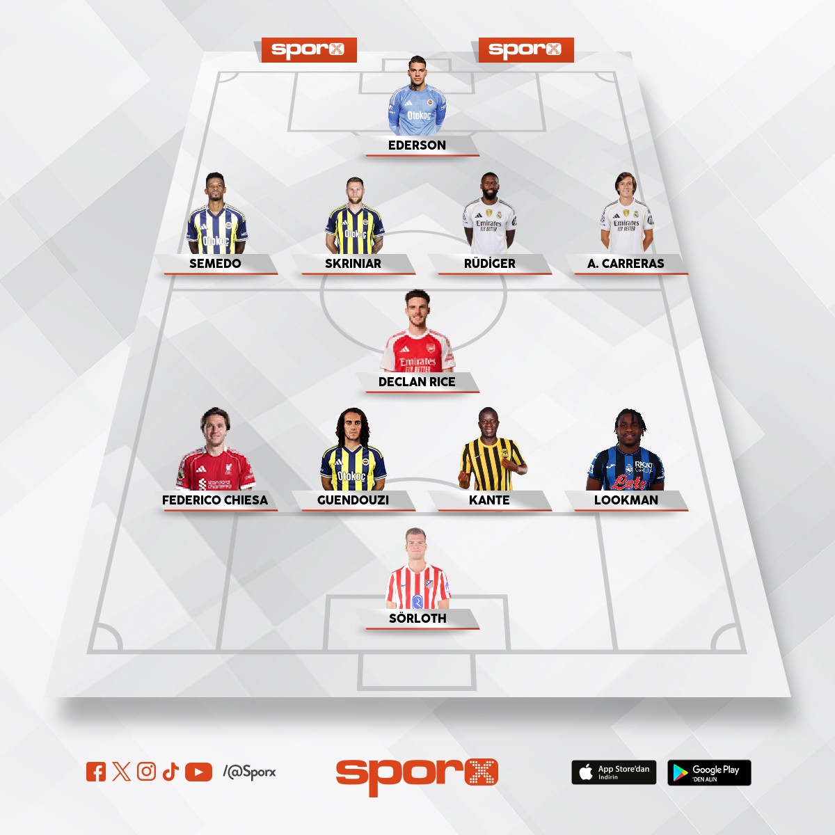 Benim i�ledi�im fenerbah�e kadrosu