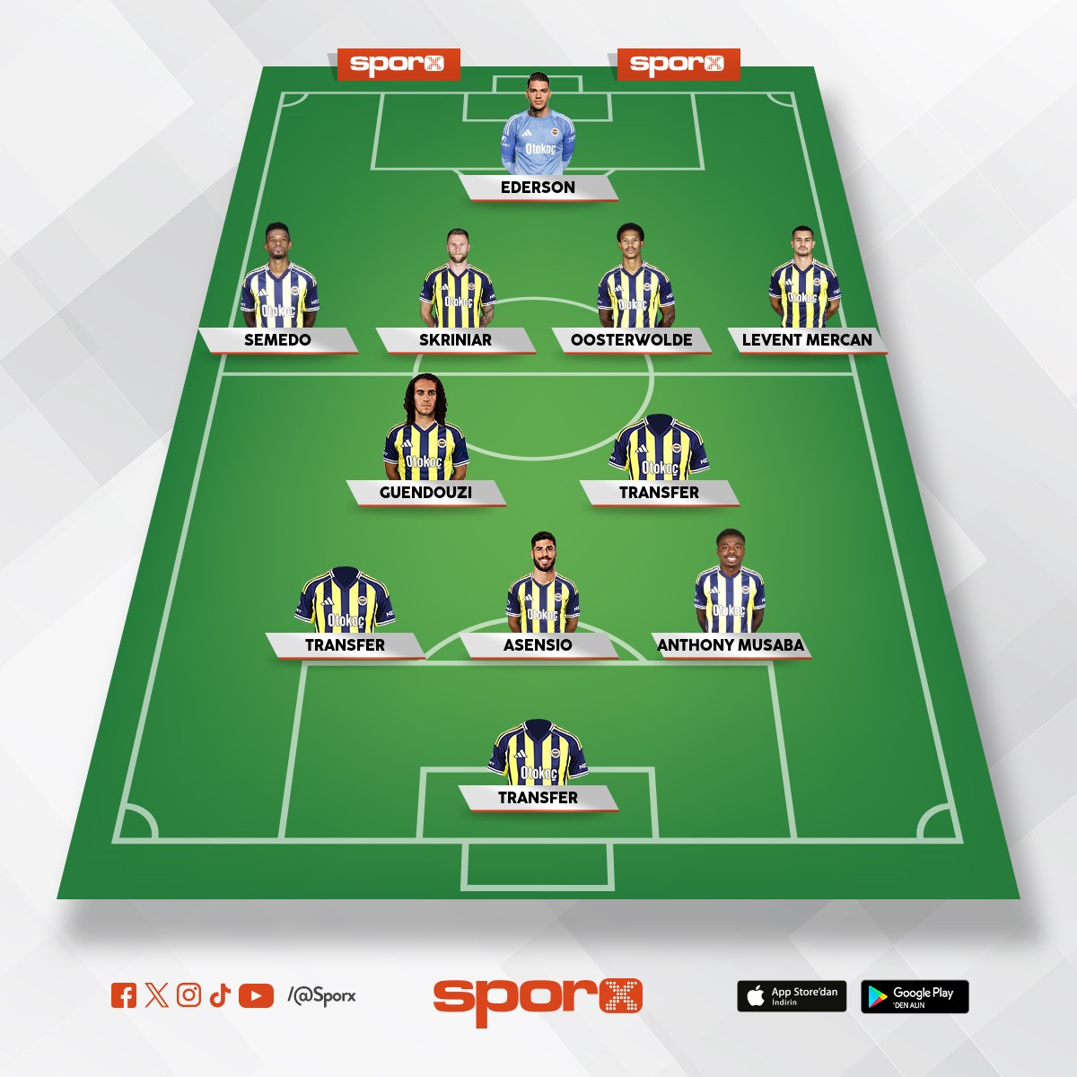 3 as oyuncu laz�m ilk 11�e gerisi iyi yedek olur