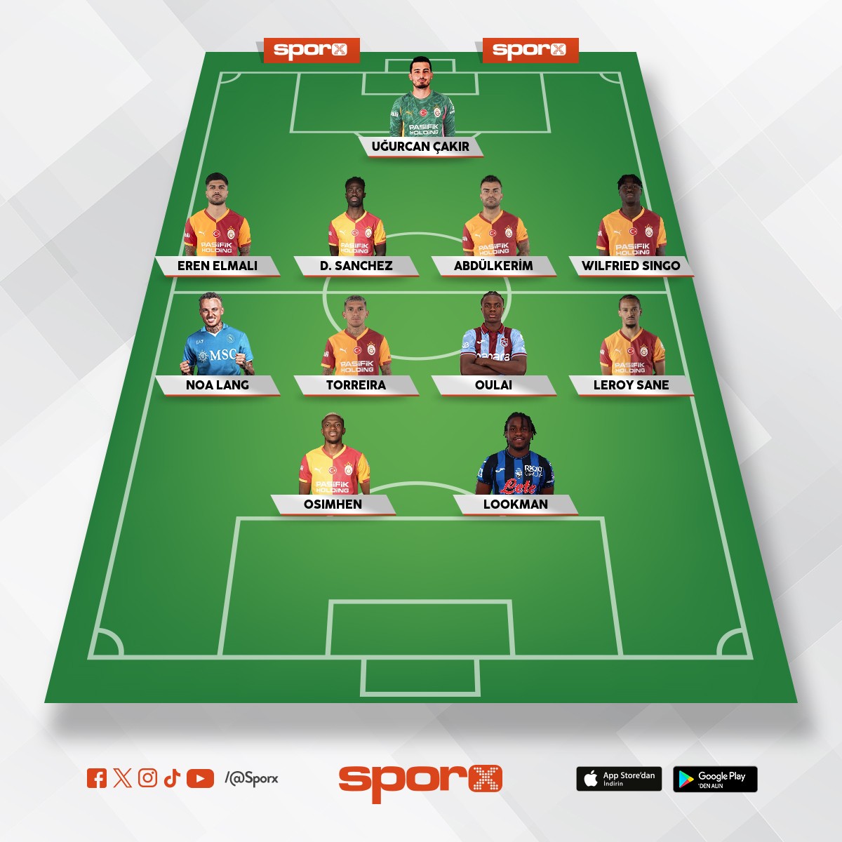 Galatasaray �n en iyi kadrosu (�uanl�k )