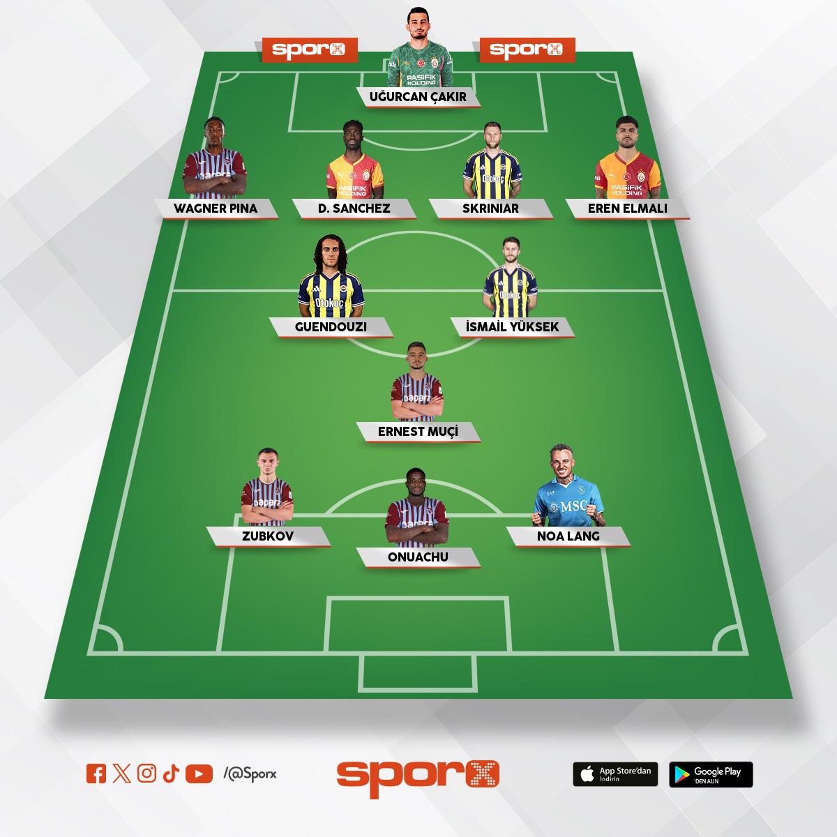 S�perlig en iyi ilk 11