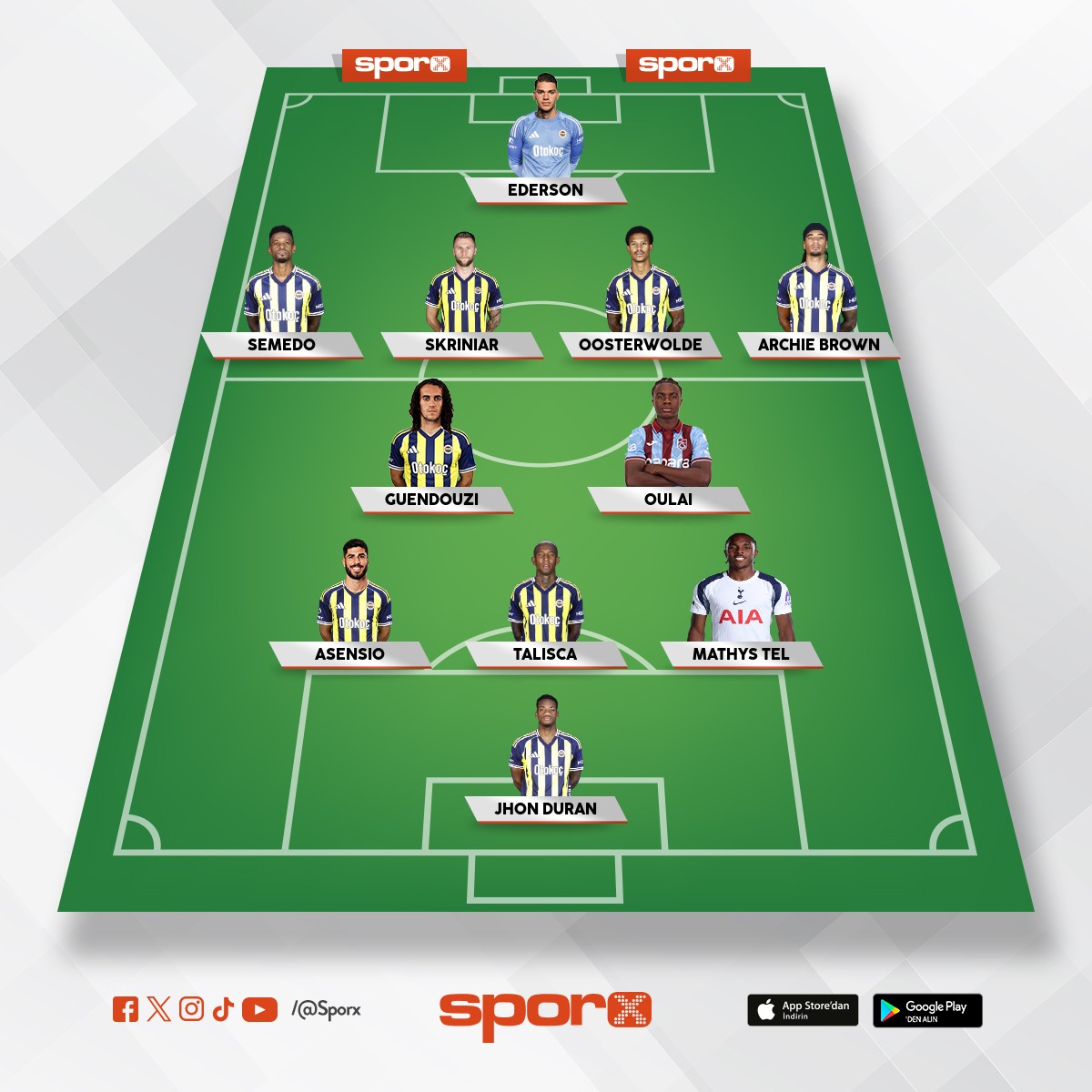 En k�t� devre aras� bunu yap