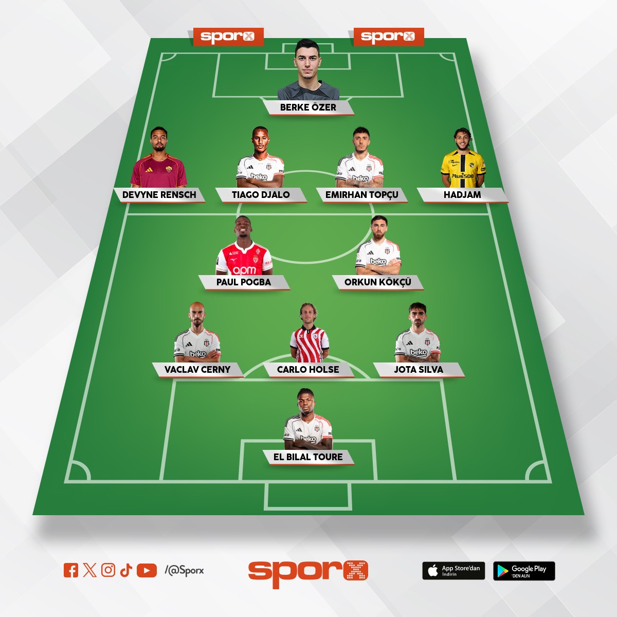 �unu hayal etsenize