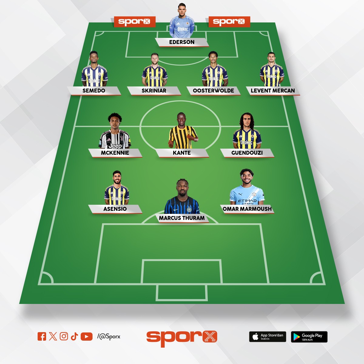 Uefa kupas� d���nelim ligi de al�r�z puan fark�yla Sn.ba�kan�m