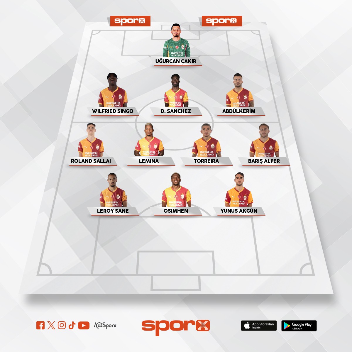 City ma��na b�yle ��kak nolur