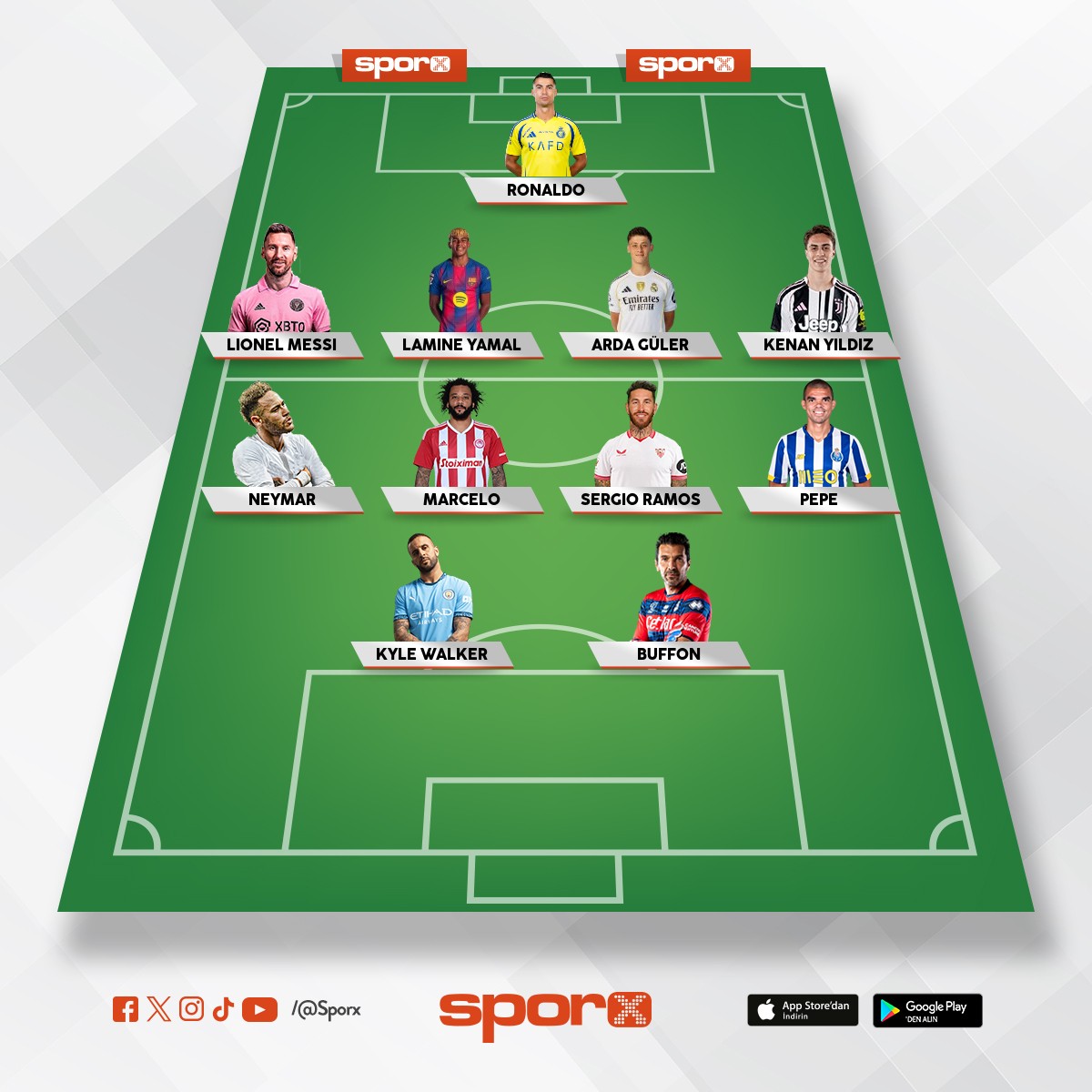 bel k�ranlar??
C=Neymar Jr ??