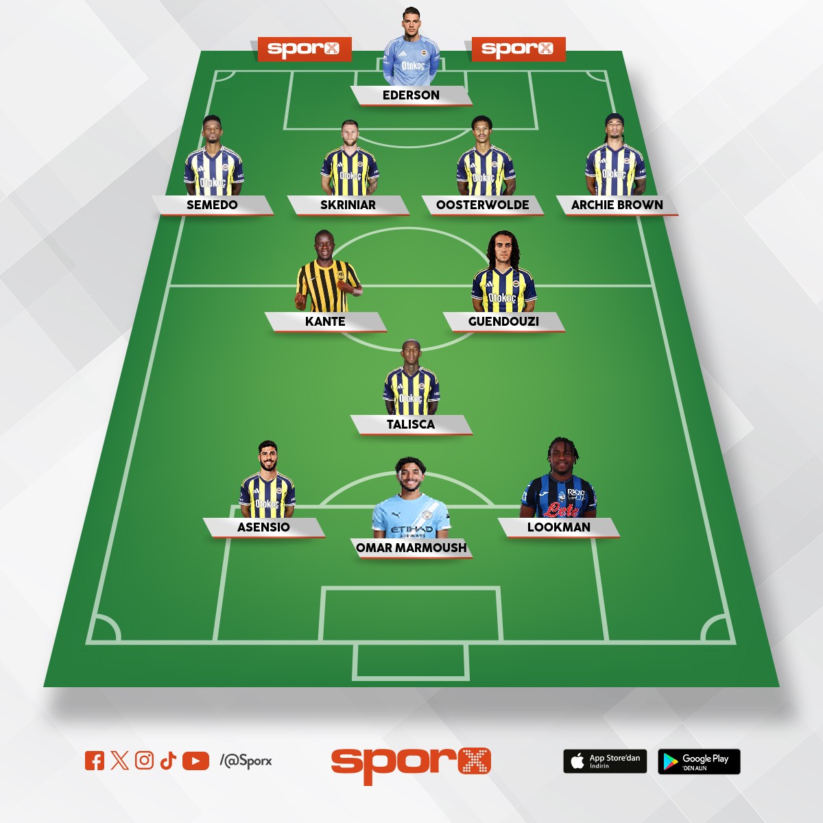 devre aras� sonu fener