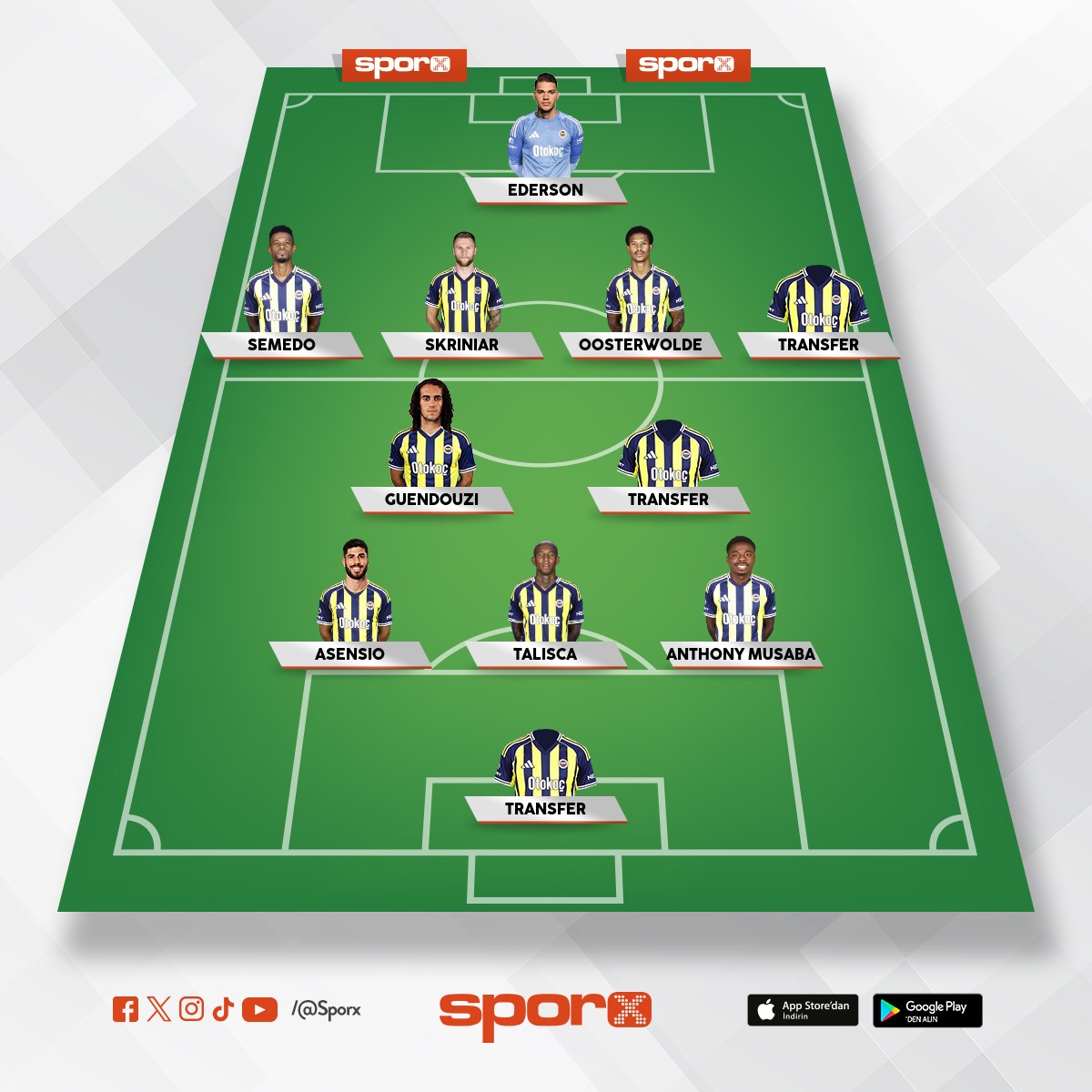 4-2-3-1 �k�zoturtan