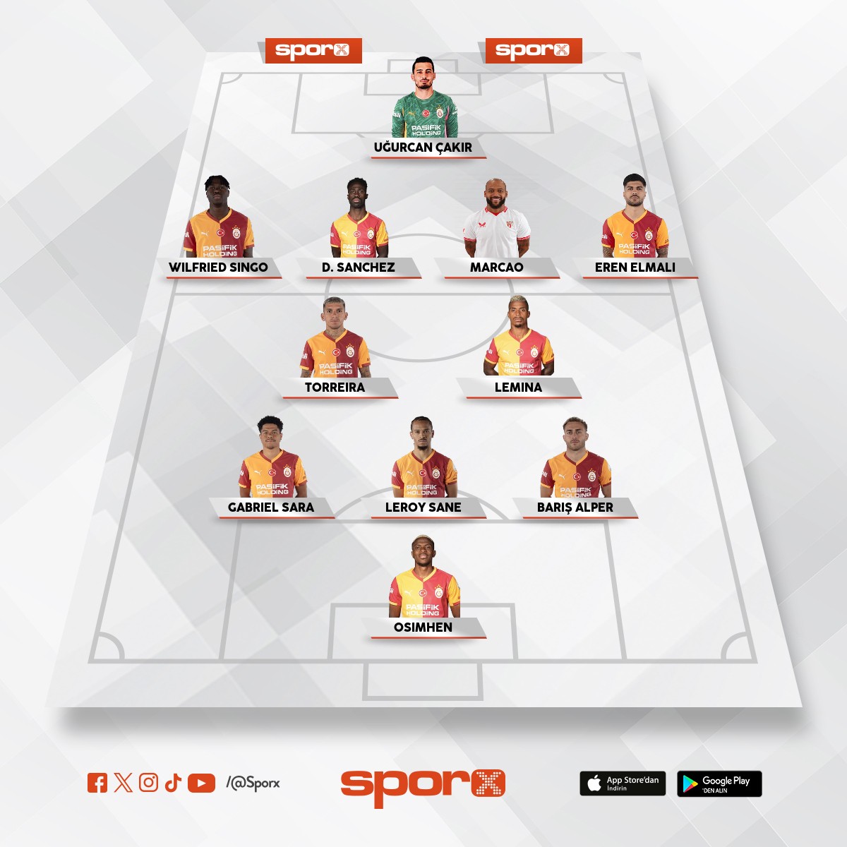 2026 Karag�mr�k spor GS