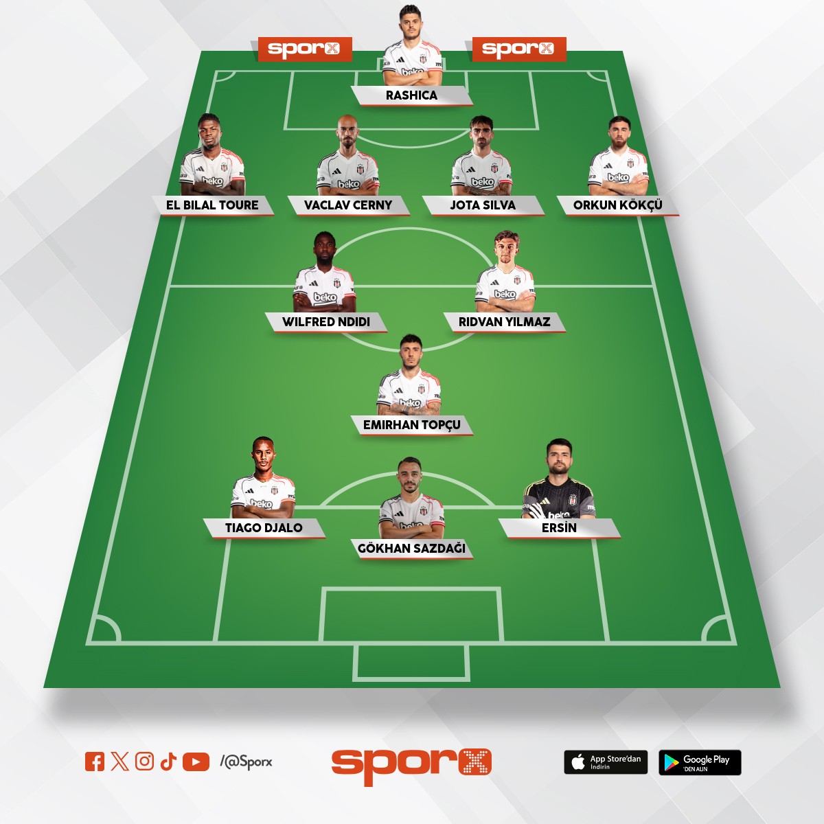 �deal Kadro Okan �ahin