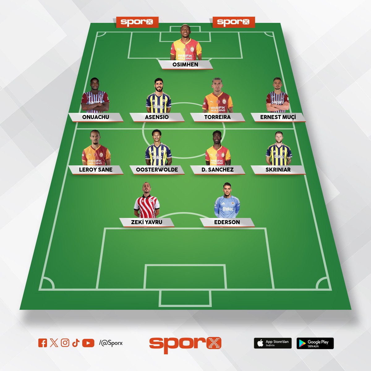 s�perli karma ilk11