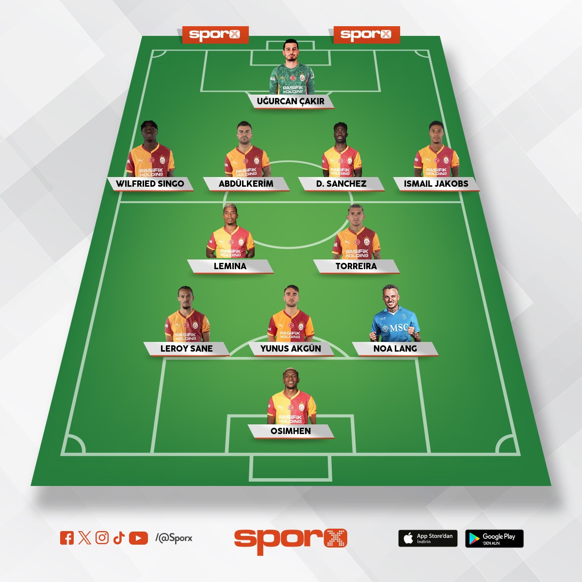 galatasaray �ampiyonlar ligi