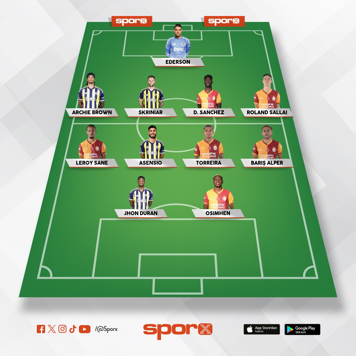 Trendyol S�per Lig tak�m�