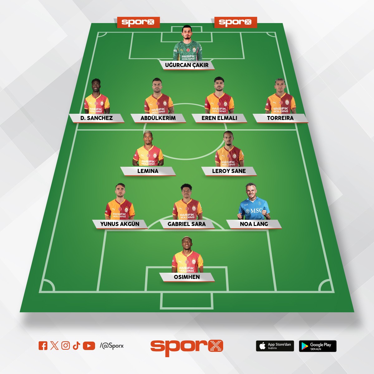 beni muhtemel ilk 11'im