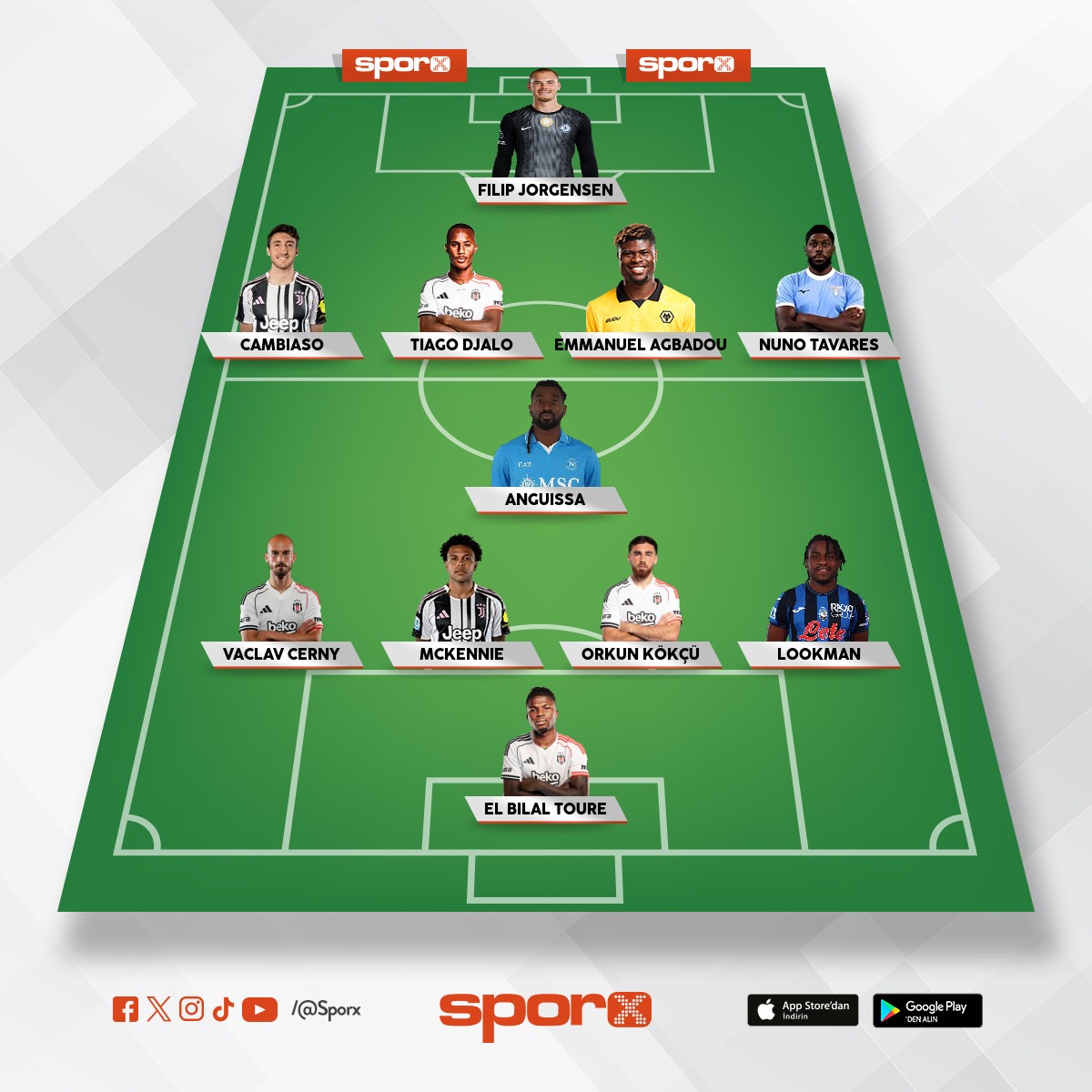 �la� de�il ameliyat laz�m 