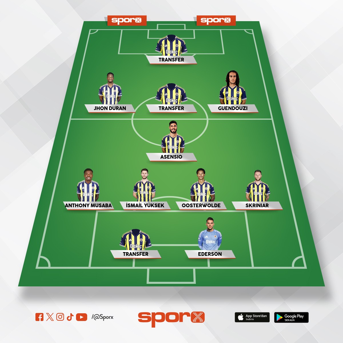 fenerbah�e i�in en do�ru kadro transfer �art