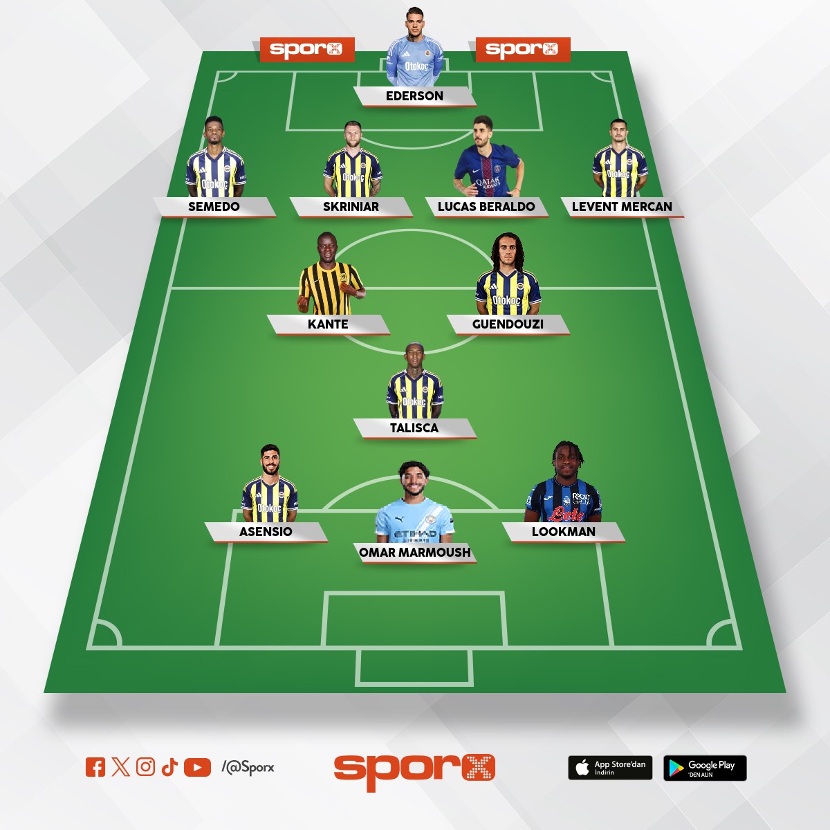 Lig �ampiyonlu�u ve Avrupa ligi garanti kadro