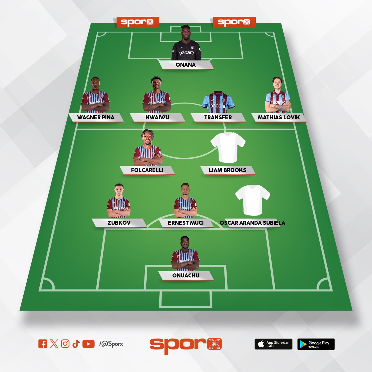 @Kadrokolik Trabzonspor CB Christian Makoun DM Andre Brooks 