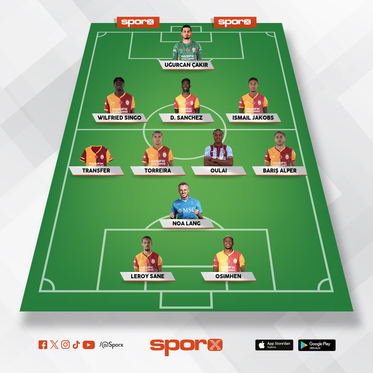 Yaser Asprilla-Neo Lang-Oulai(YeterBence)