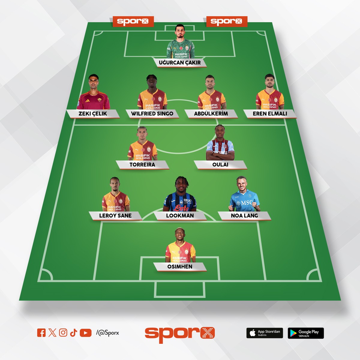 Manyak bir �ey olur