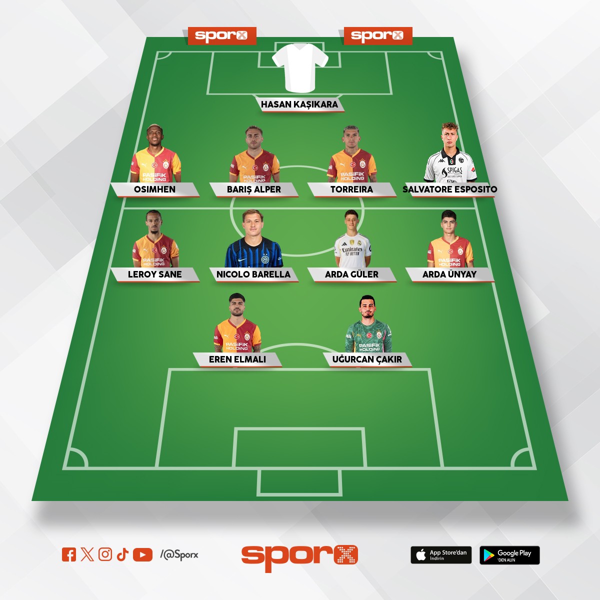 Galatasaray
tgffjgghuf