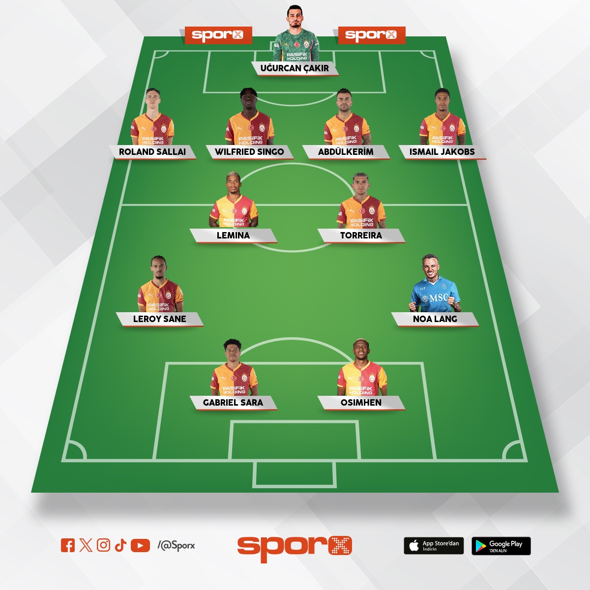 FUTBOLDA YEN� TAKT�K 10NUMARA P�VOT