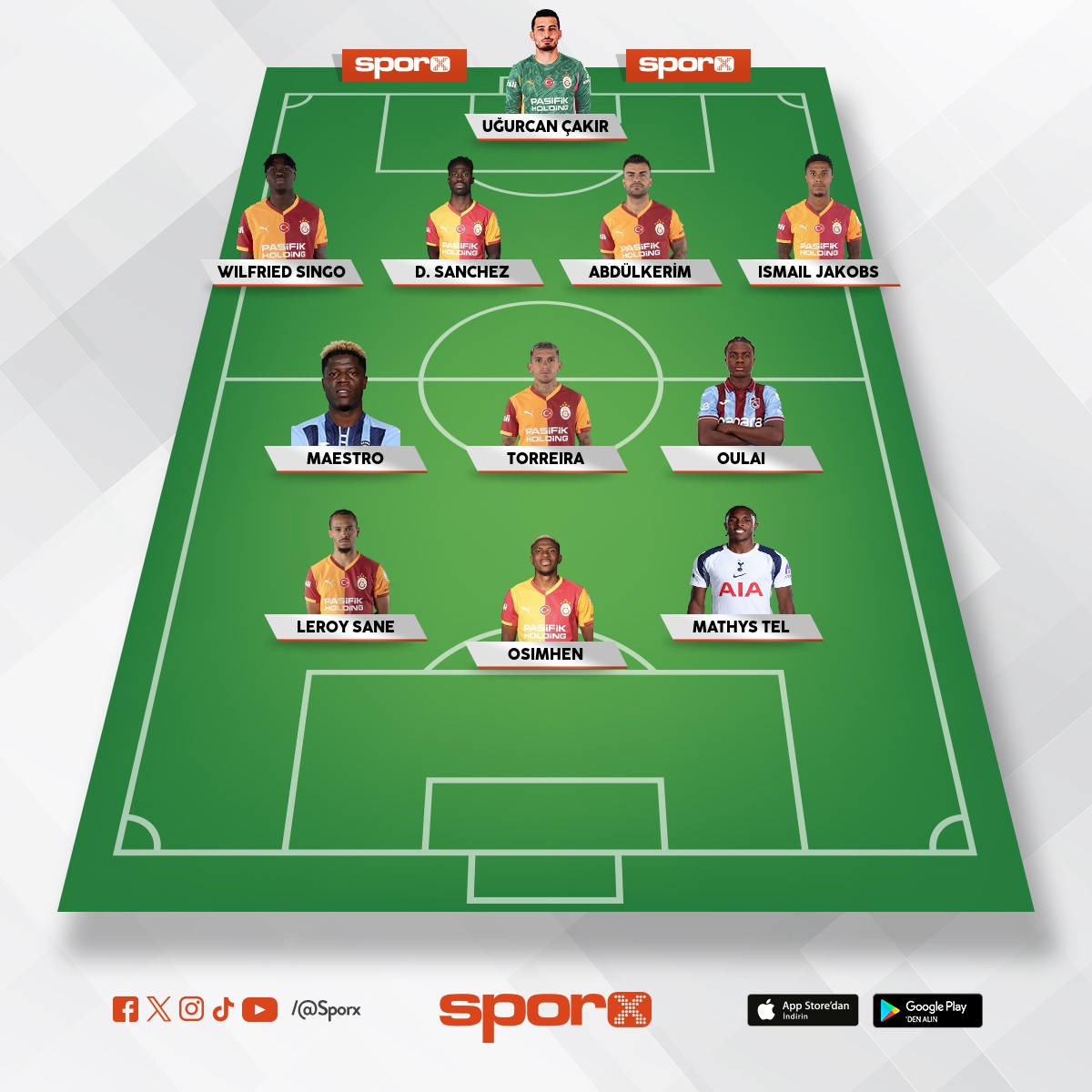 10+4 kural�n� d���nmek gerek. �cardi,yusuf,kaan,ahmet ve bar�� ile vedala� 