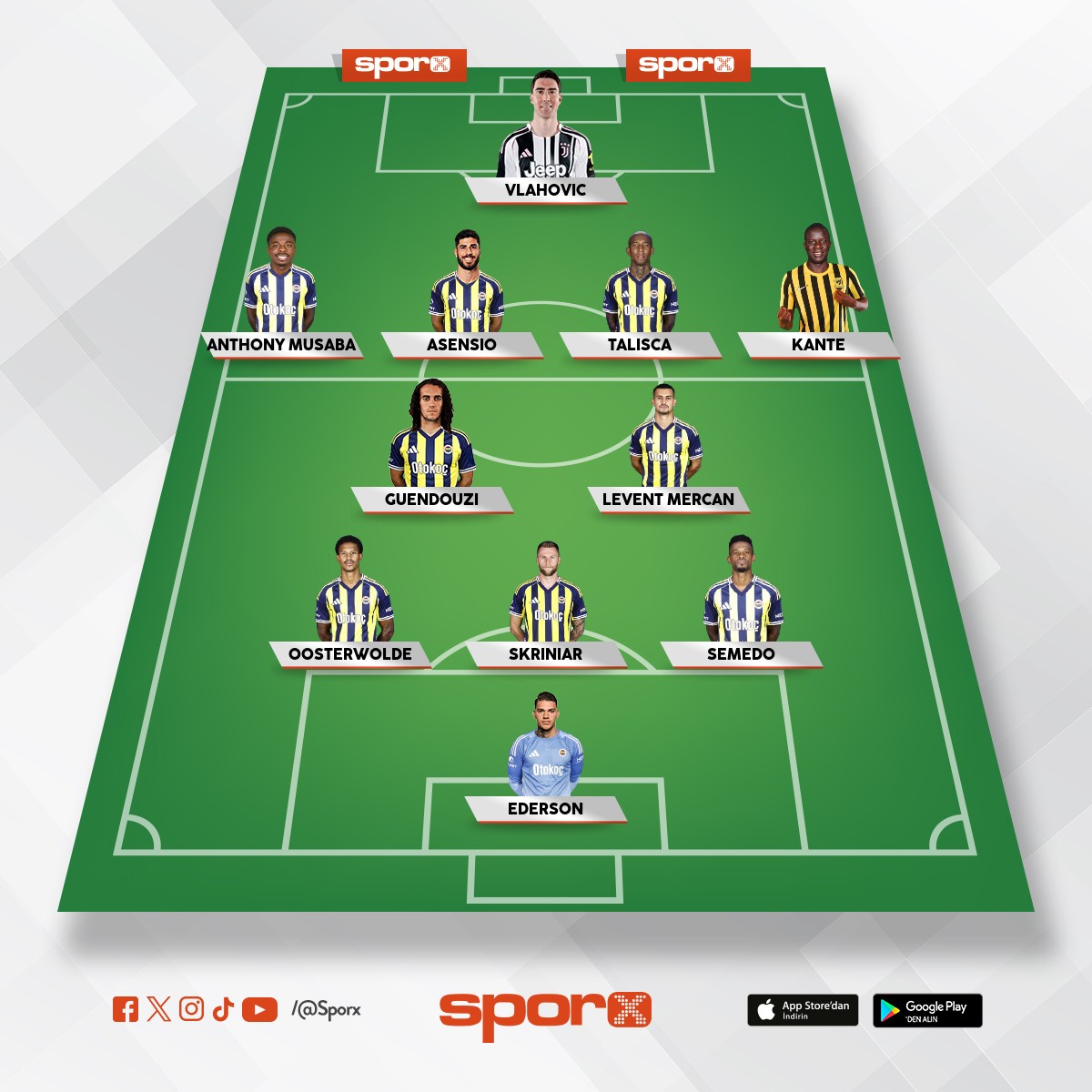 kerem formsuz duran risk