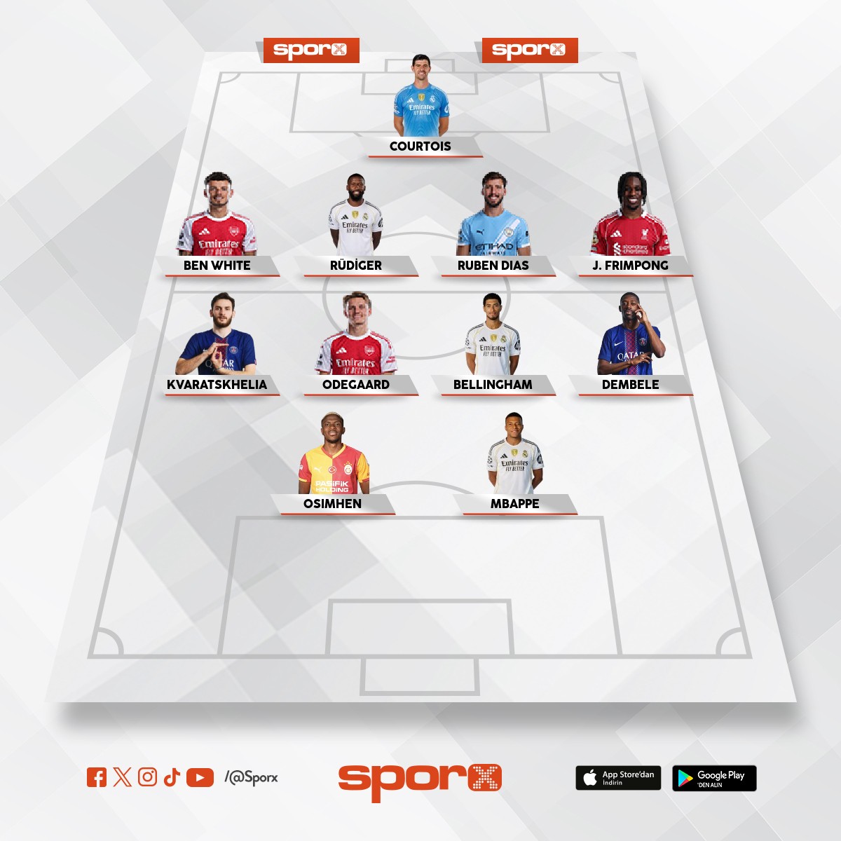 Gs❤️💛💛🇹🇷