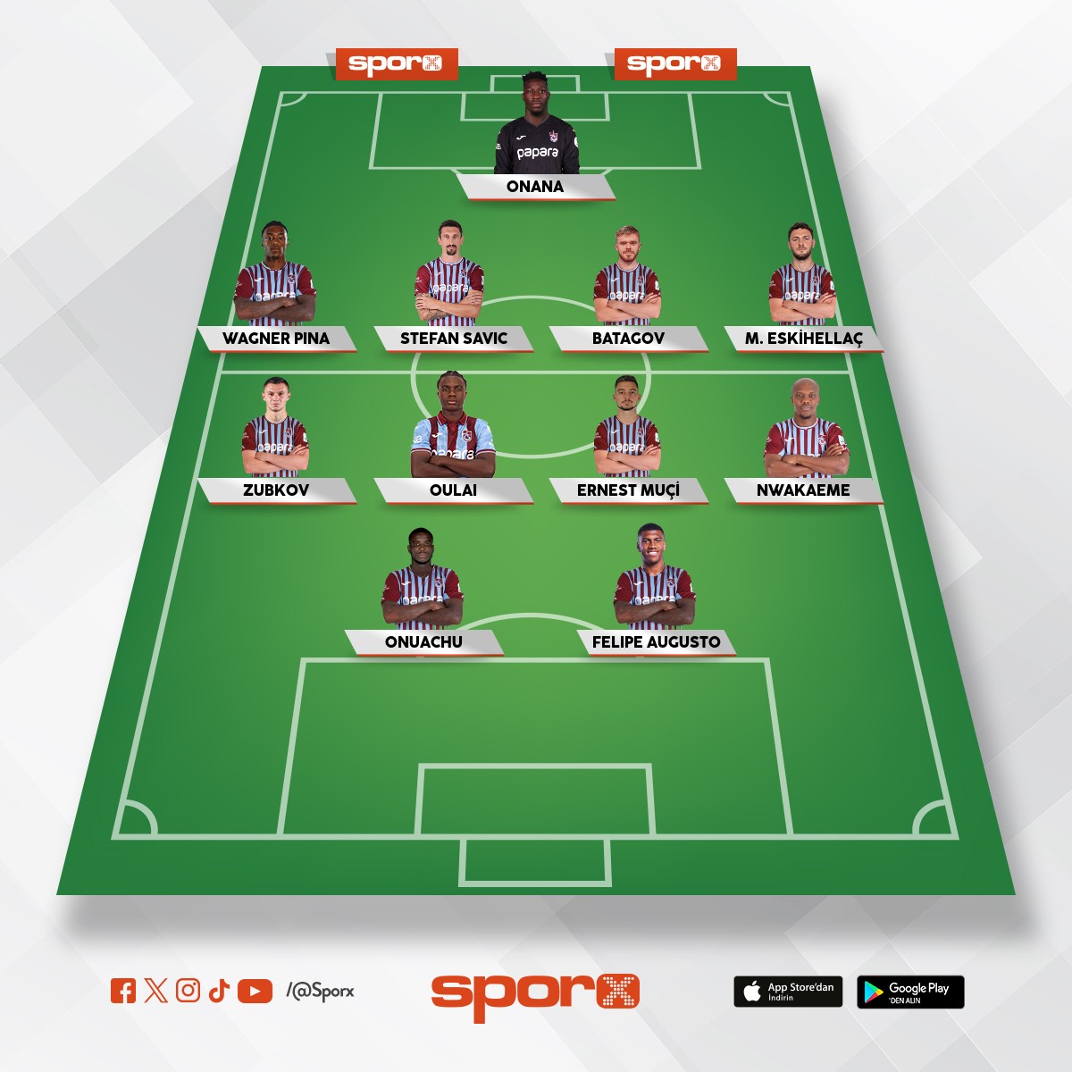 TS bu kadro ile ma�a ��k