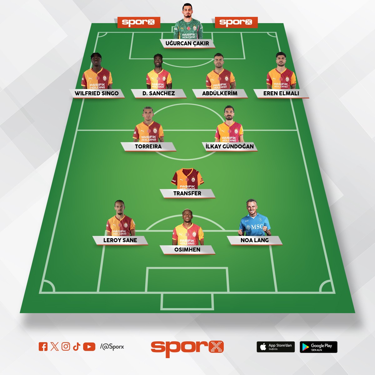 Galatasaray 25/26 sezon g�ncel kadro