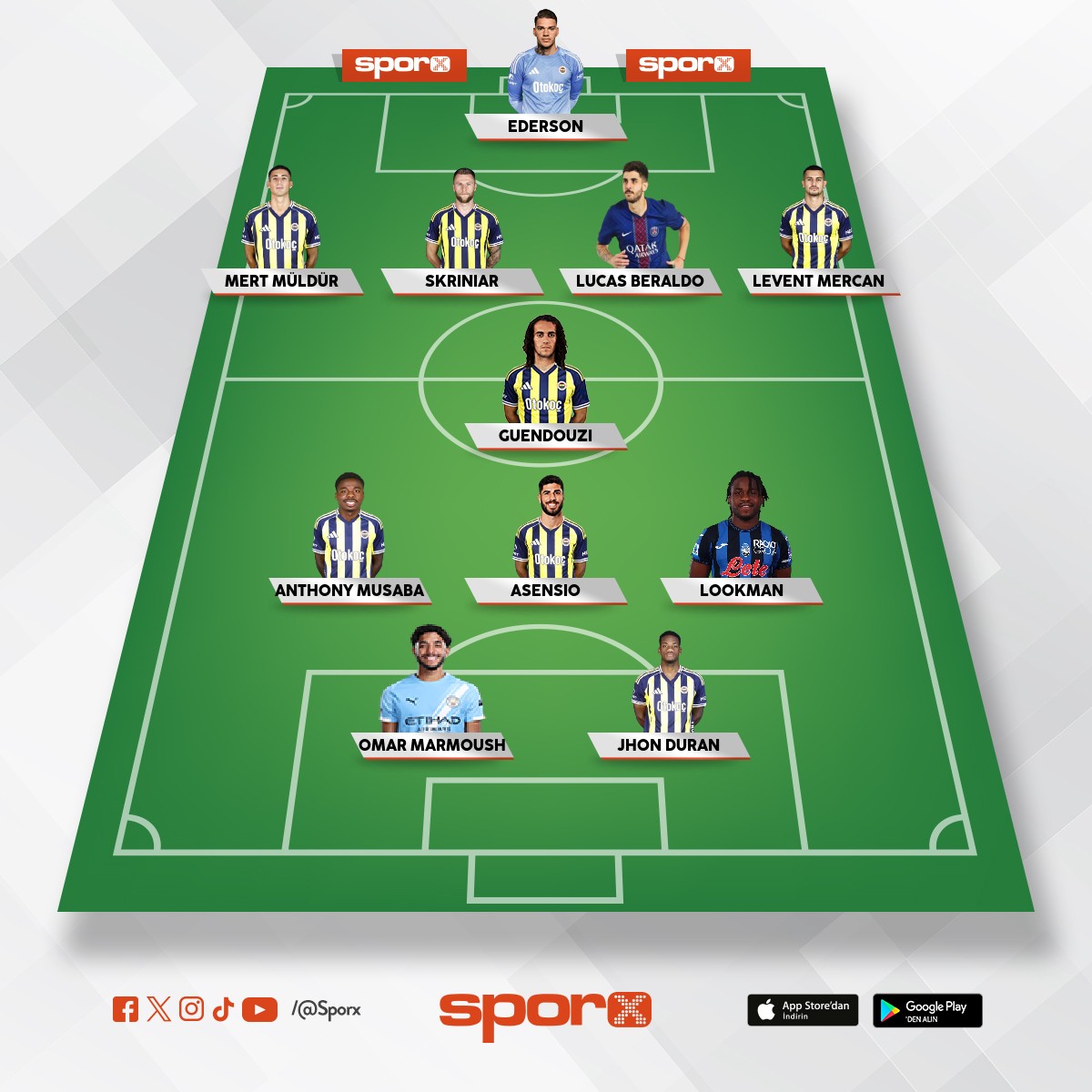 Ara d�nemden hayali beklentim