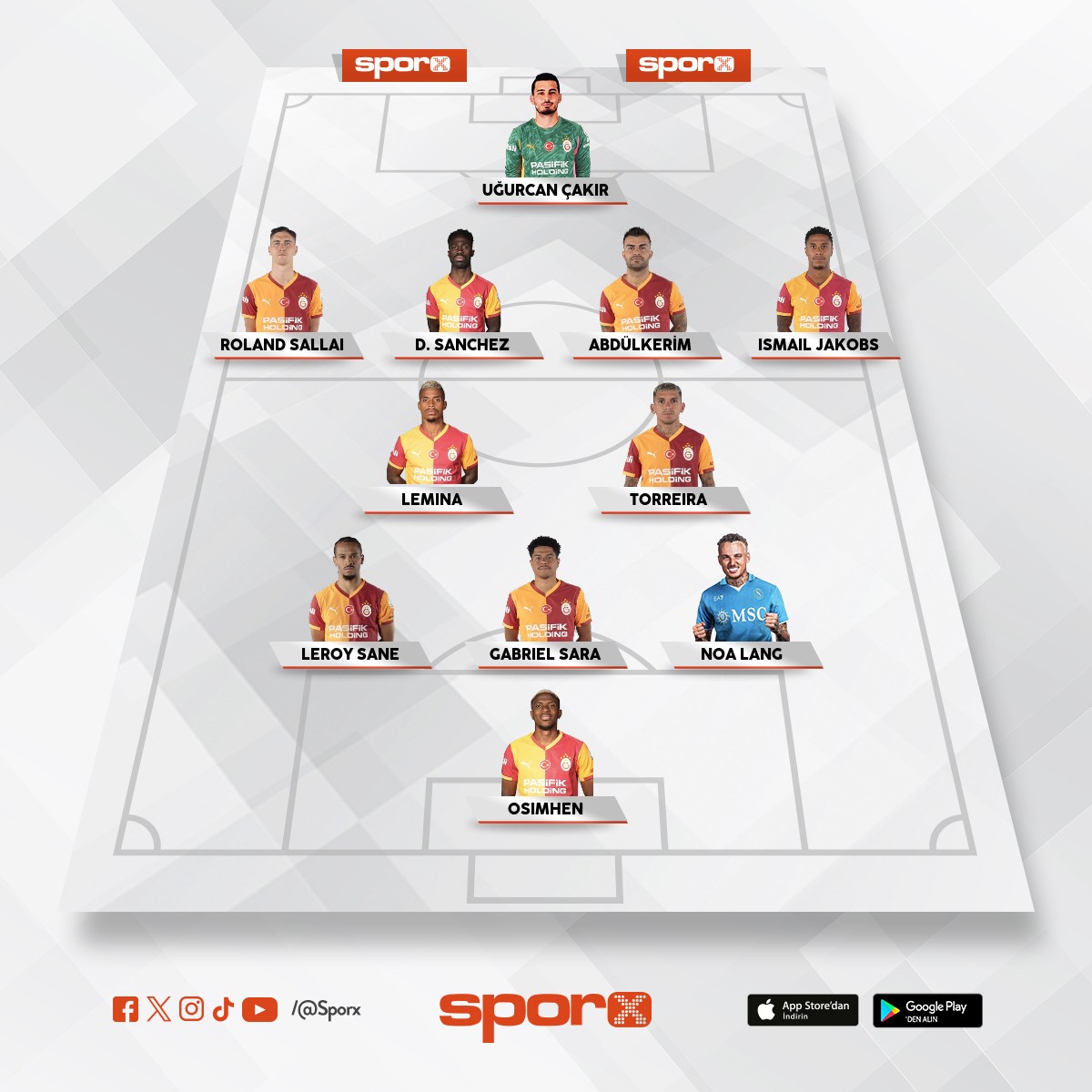 �imdilik City kadrosu 