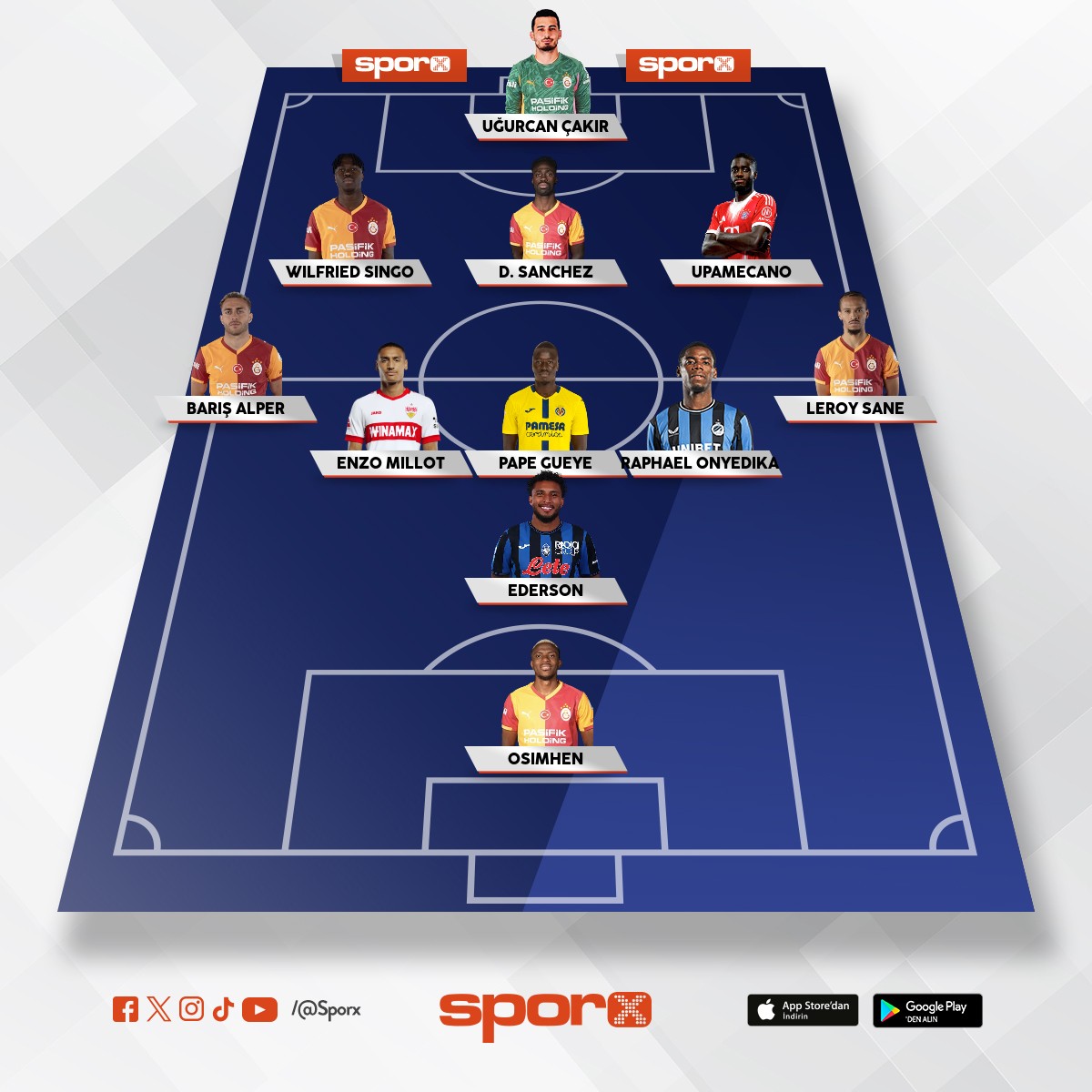 YEN�L�KLER LAZIM ARTIK  -   GS  2026