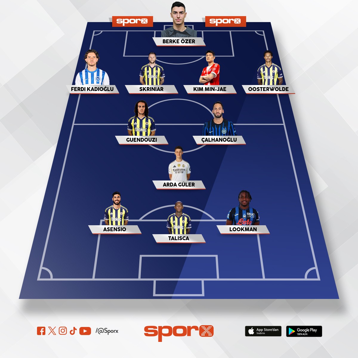 yuzy�l�n kadrosu