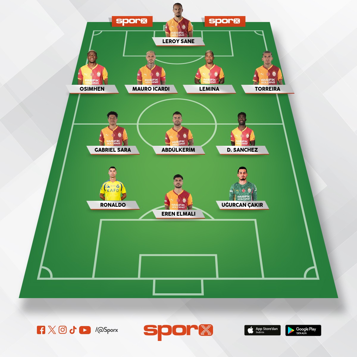 Ronaldo'nun �ilekli milkshakeleri