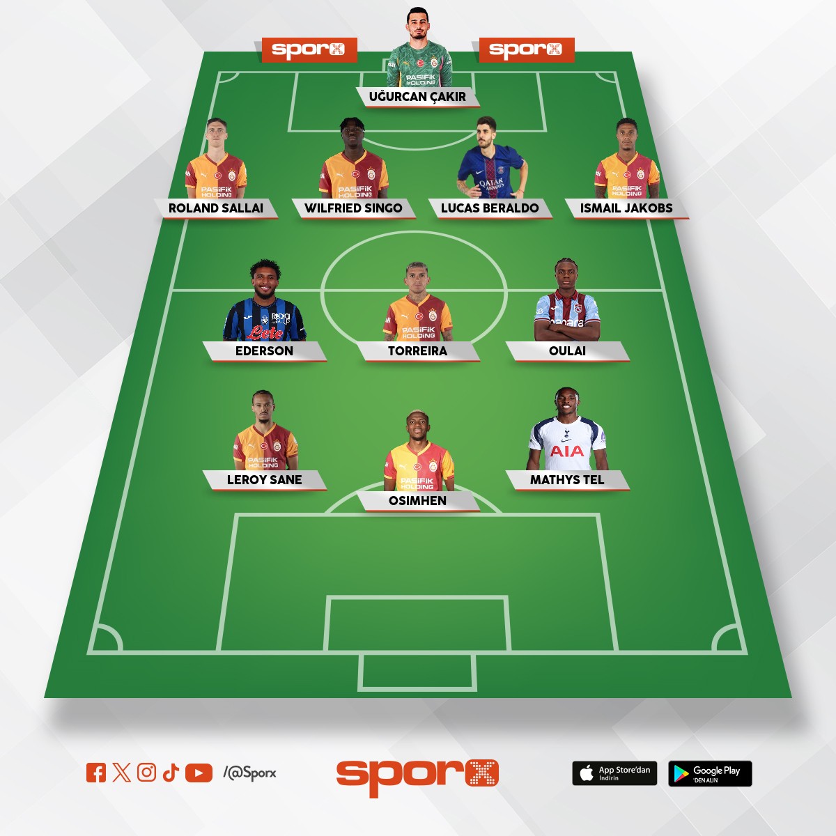 G�nay,maestro,lemina,yunus,asprilla,akb,eren,ozank,genc sa� bek. Der�n kadro