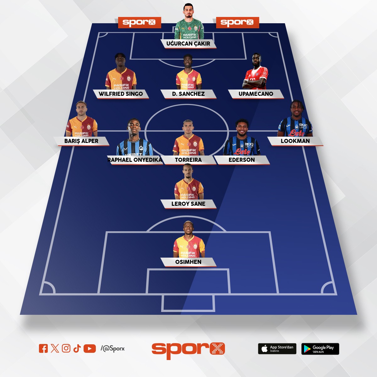 EDERSON - ONYED�KA - LOOKMAN    3  �  ALINMALI  UCL  ���N 