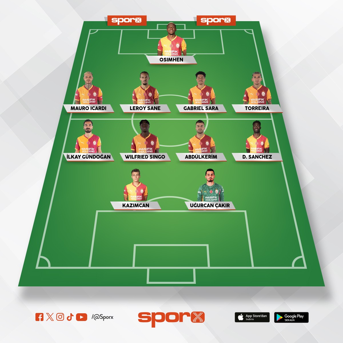 Cimbom Galatasaray: U�urcan �ak�r, Kaz�man�n, Sanchez, Abd�lkerim, Singo , �lkay G�ndo�an, Torreira,