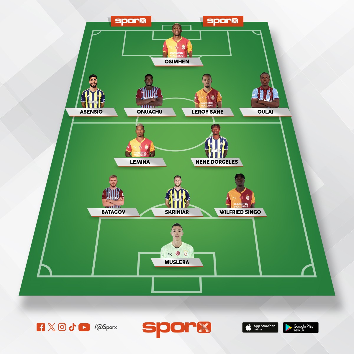 S�per Lig  kadrosu