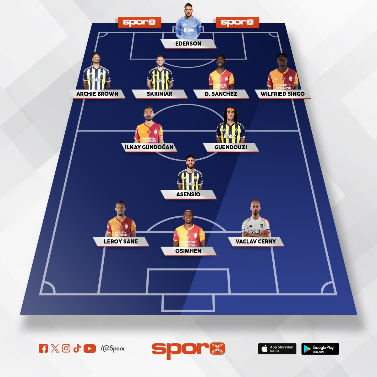 t�rkiye aktif en iyi ilk 11 semedo yoktu brown koydum