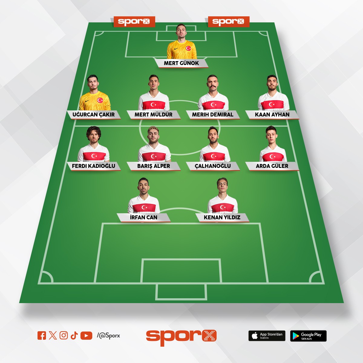 �ampiyon olcak kadro