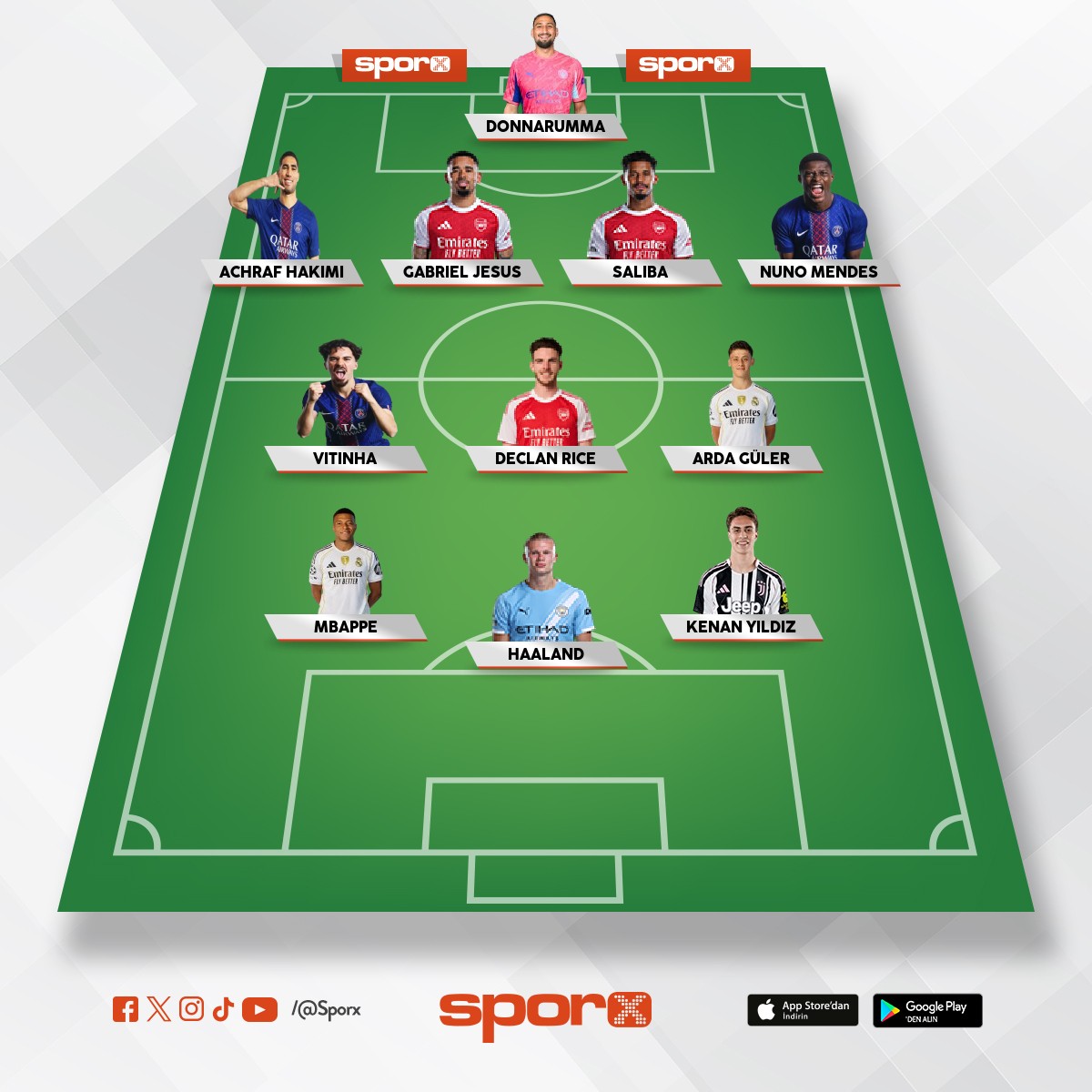 Bence Aktif d�nyan�n en iyi kadrosu 