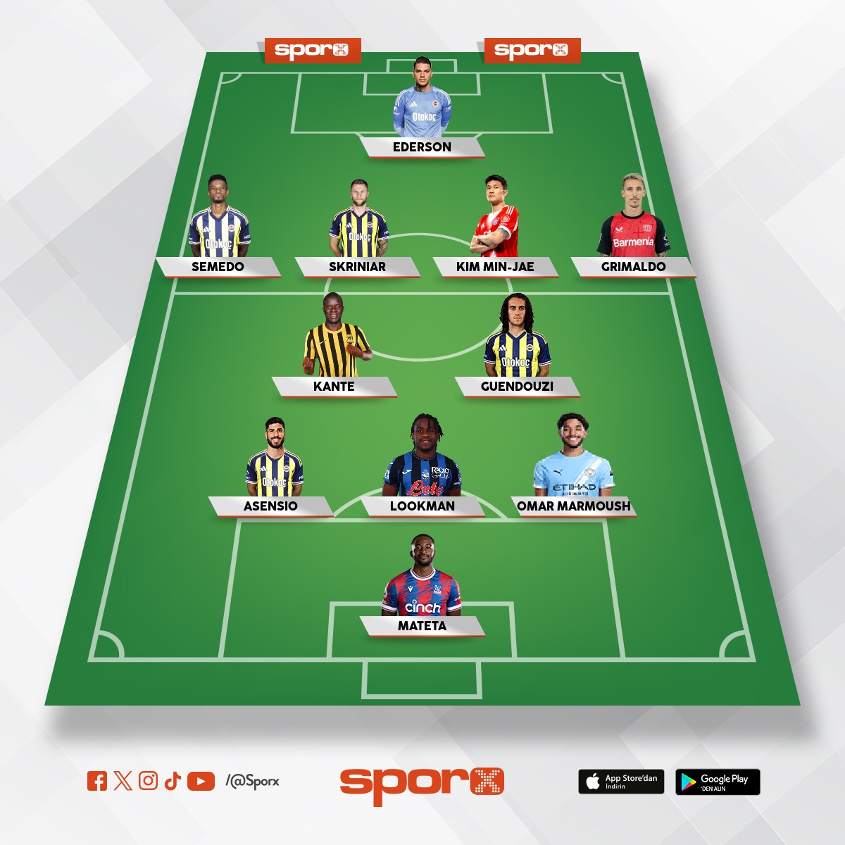 UEFA lig kupa hepsini alacak kadro 