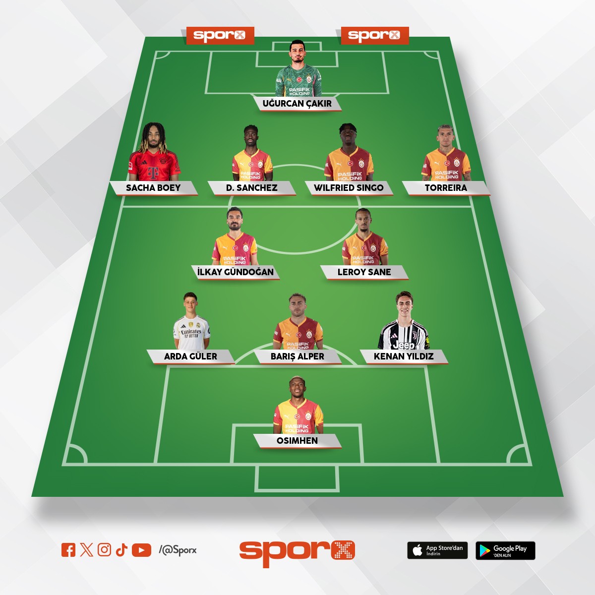 Asarc�k Gen�ler Spor