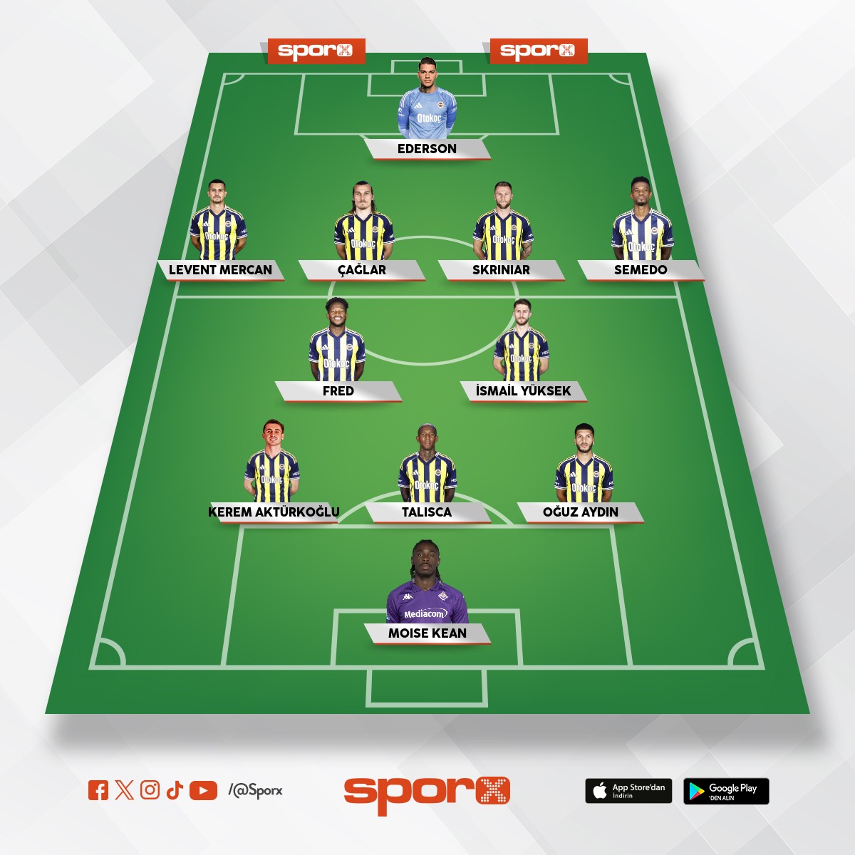 Fenerbah�e Spor Kul�b�