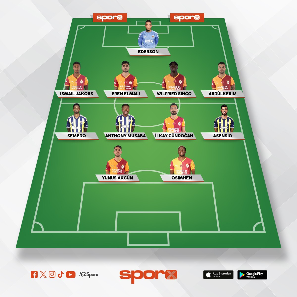 Kocaeli spor 


Kocaeli spor