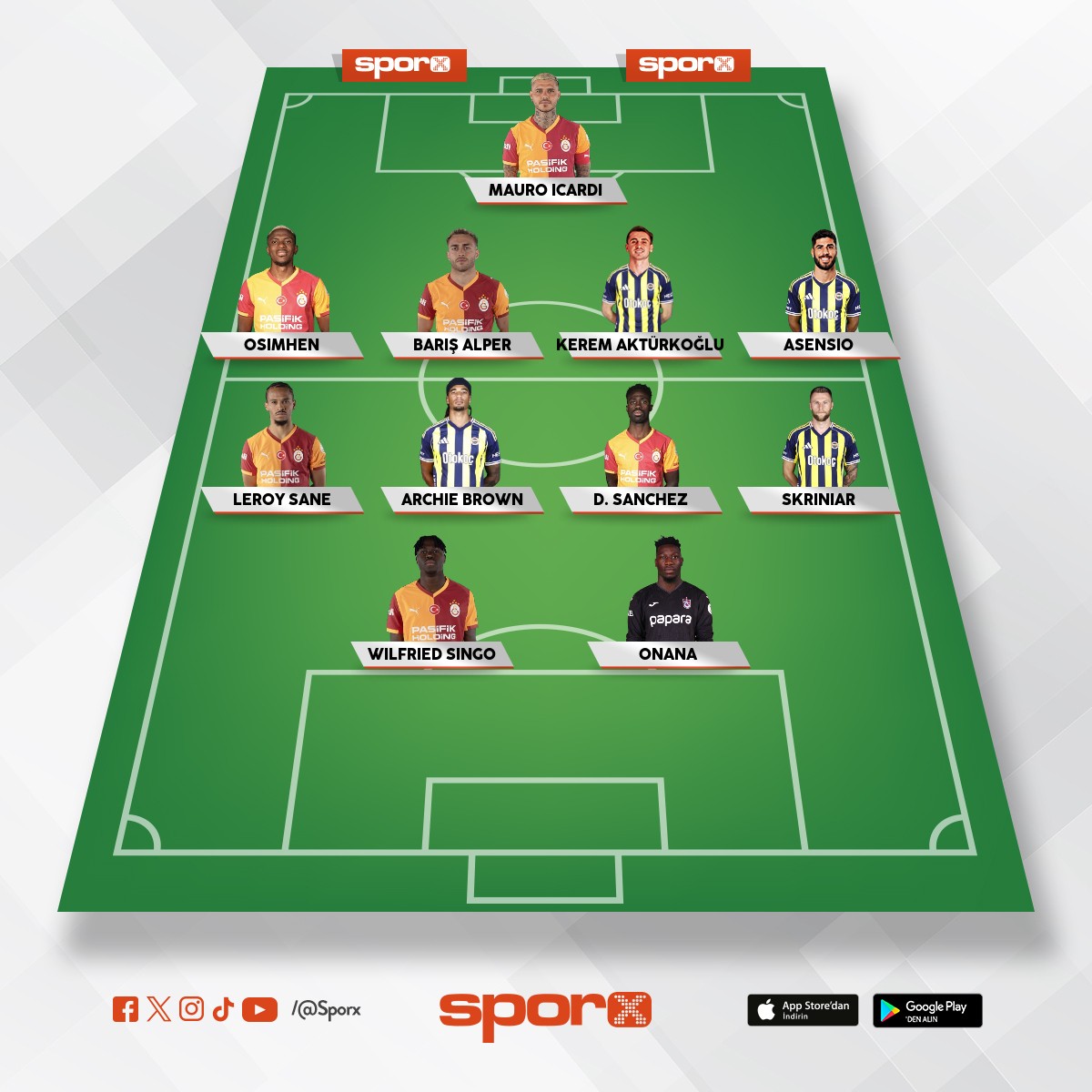 F�rat kutal 
Galatasaray