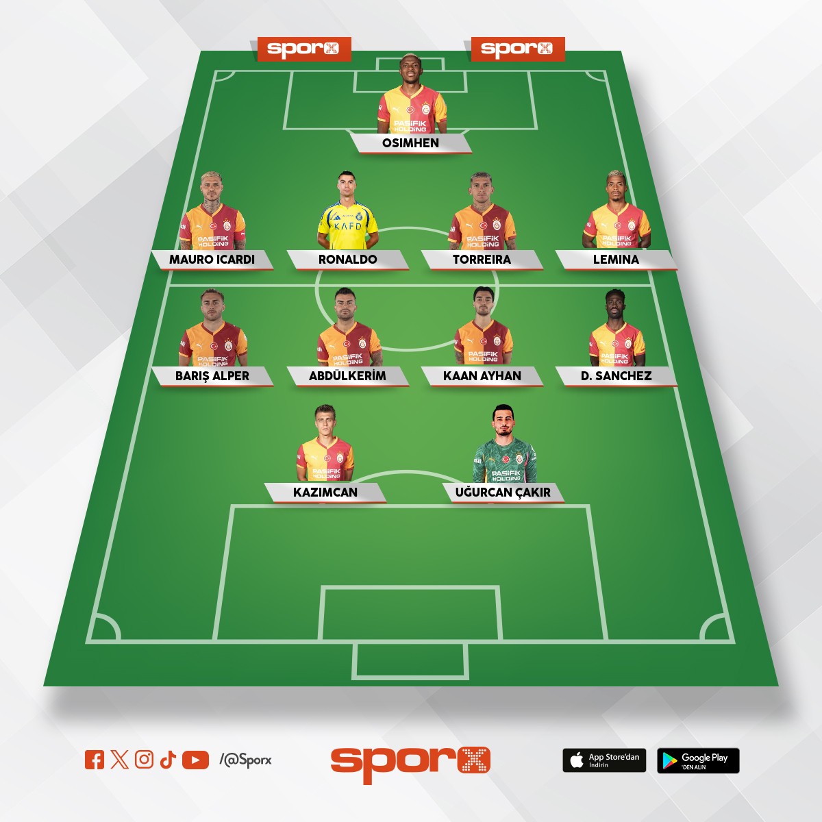 ronaldonun �ikolatali pudingleri