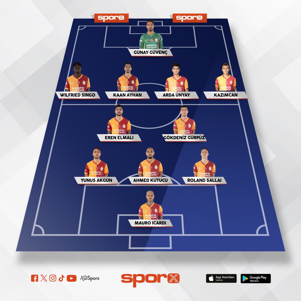 Yedekler s�k�nt� diyen bokan nerde